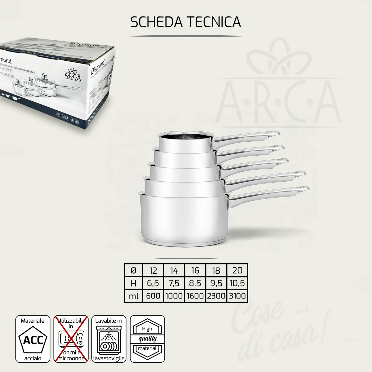 Set 5 Casseruole 1 Manico In Acciaio