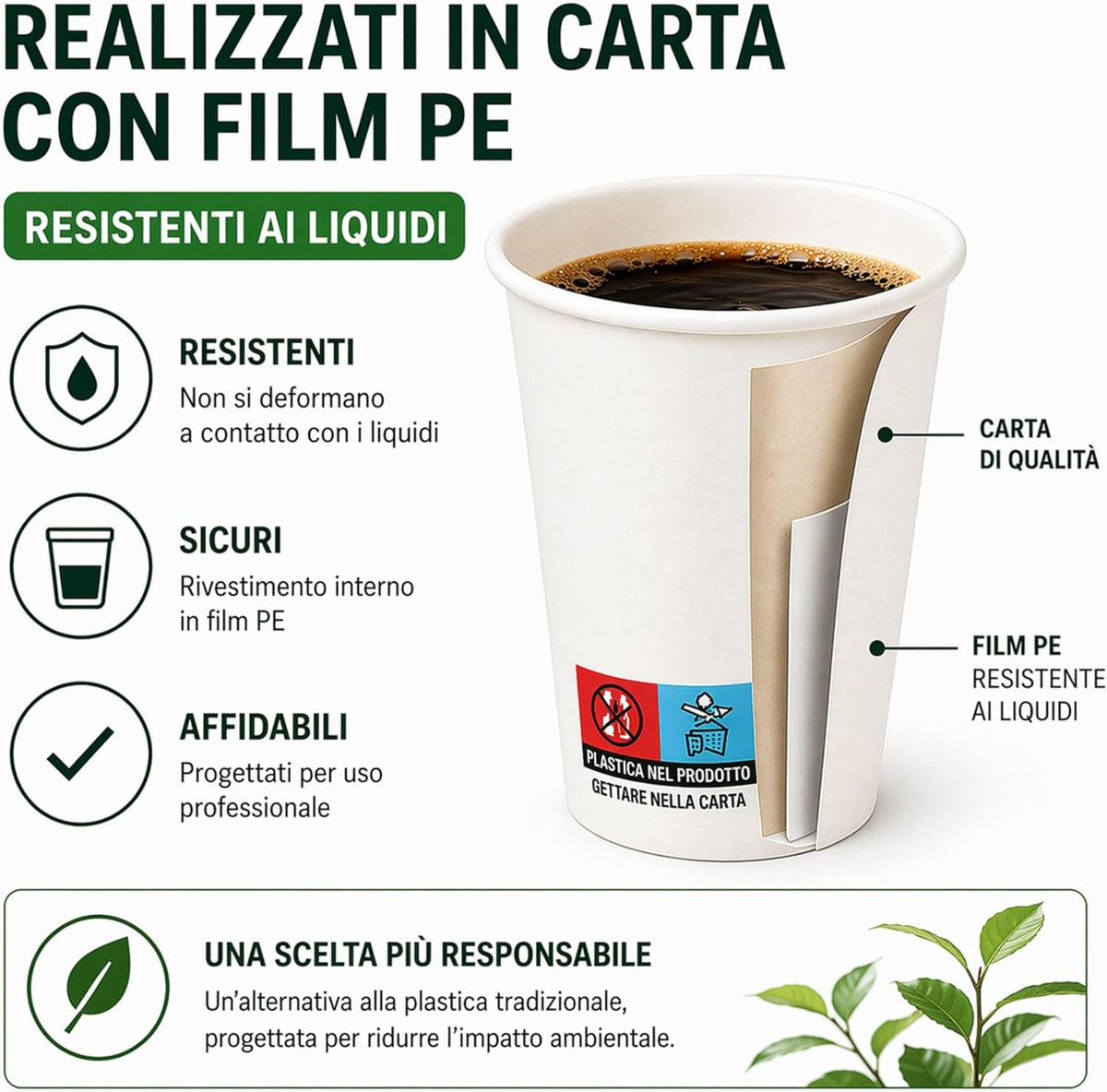 500 Bicchieri Carta 200 ml Monouso Bianchi – Bicchieri Carta per Acqua e Bevande Calde – Ideali per Bar, Ufficio ed Eventi – Made in Italy